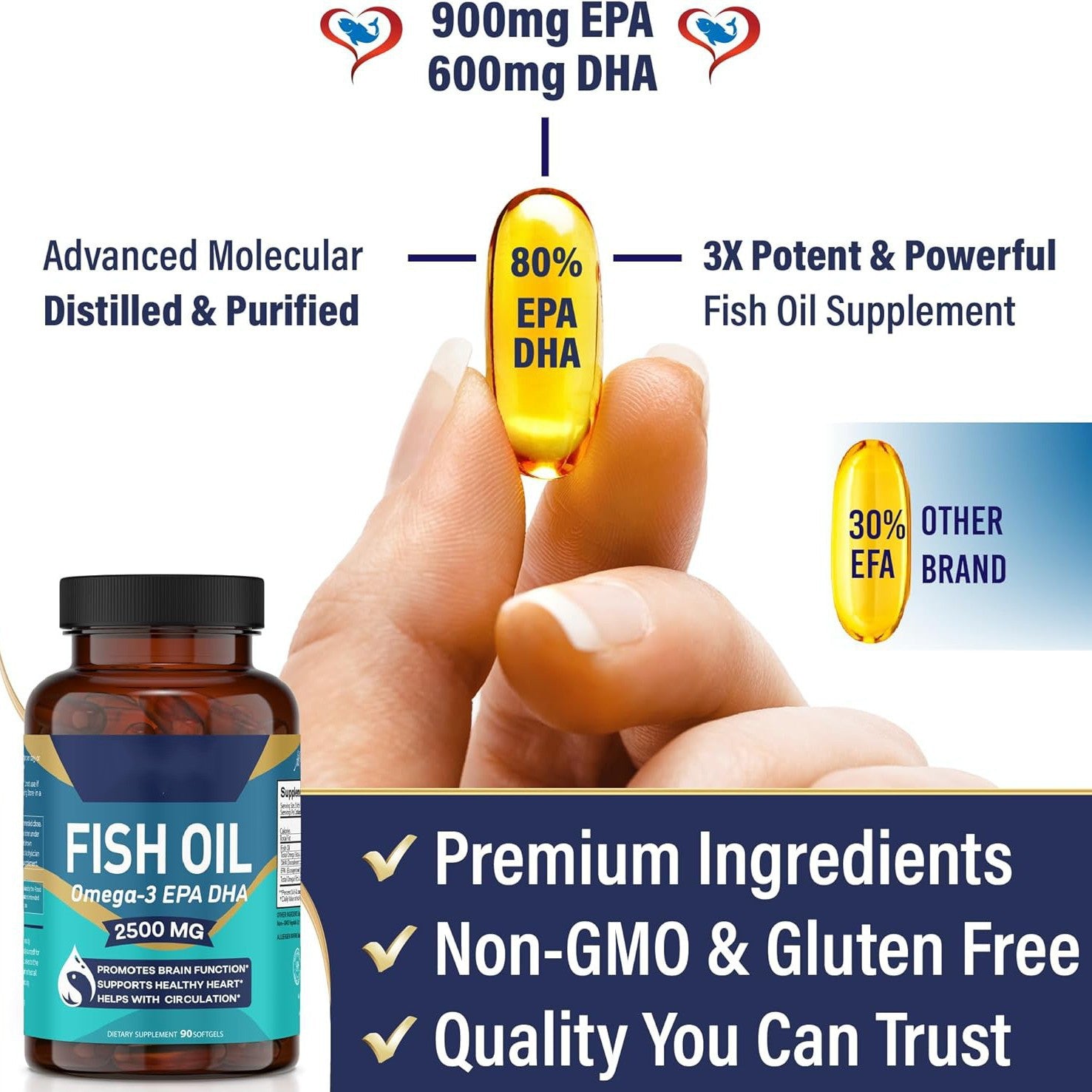 dietary-supplement-fish-oil-soft-capsule-bottle