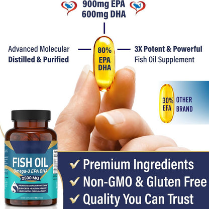 dietary-supplement-fish-oil-soft-capsule-bottle